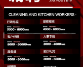 夜店招聘网,揭秘热门夜店职位与求职攻略