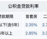 公积金贷款利息,利率、计算与优化策略