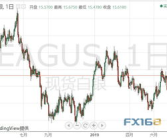中国白银投资网,2024-2030年中国白银产业发展趋势与前景展望