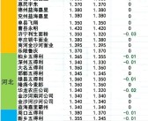 08-09赛季的休斯敦火箭阵容放到现正在便是总冠军了现在已物是人非，伟人的花圃PPT课件1-伟人的花圃ppt课件